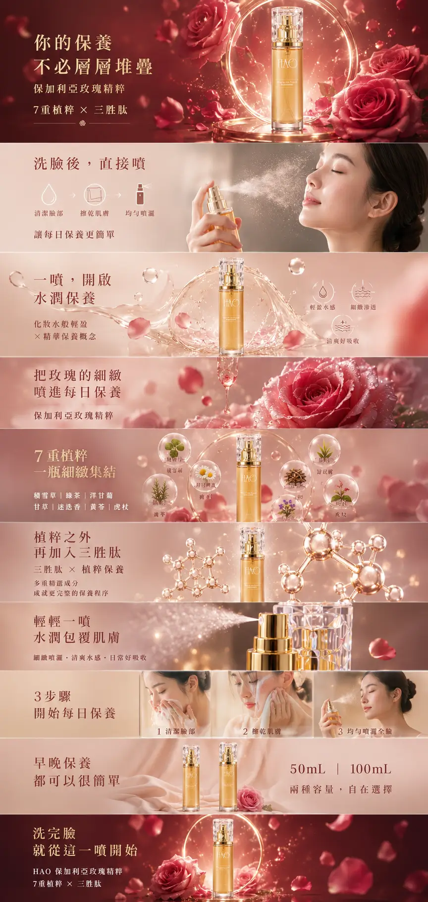 HAO 保加利亞玫瑰精粹商品介紹,7重植粹與三胜肽配方概念,清潔臉部後可均勻噴灑使用