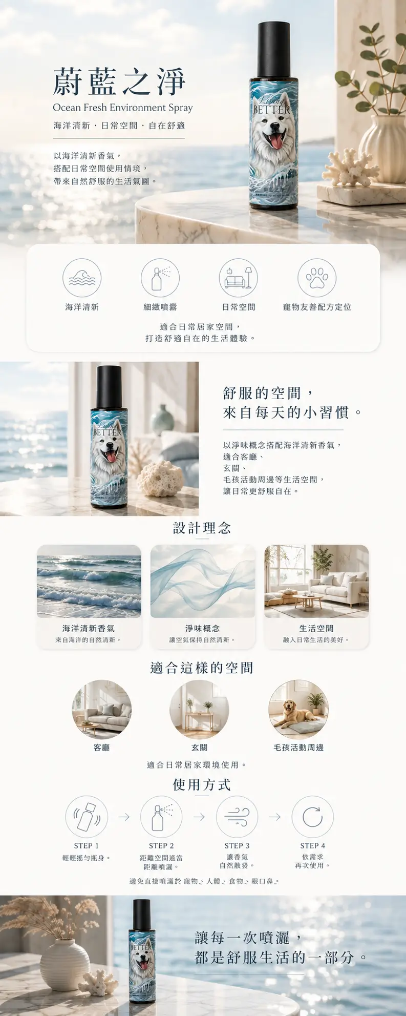 Living BETTER 蔚藍之淨環境噴霧商品說明圖，展示產品外觀、日常使用情境、設計理念、適用空間與使用方式。