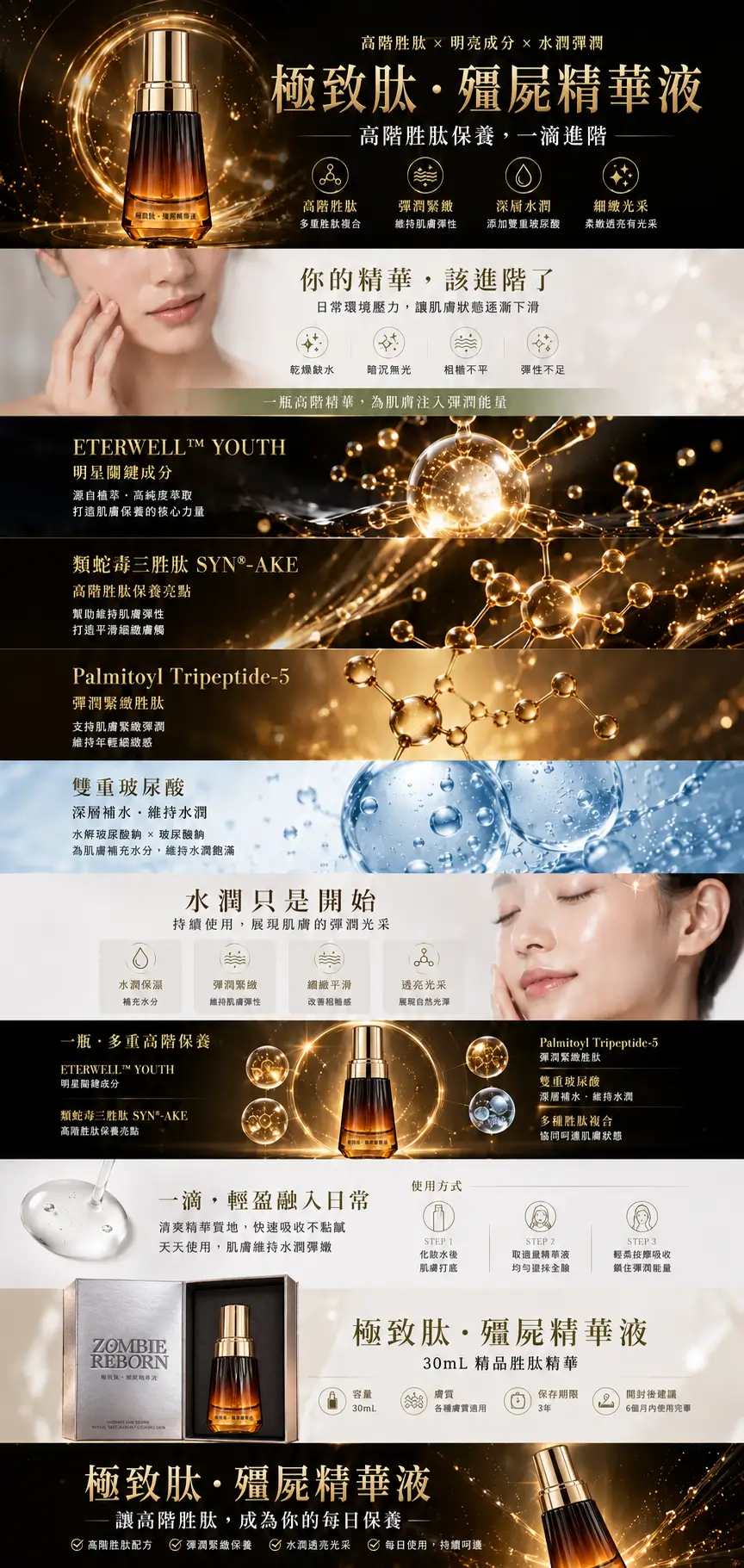 極致肽・殭屍精華液長版商品詳情圖，介紹高階胜肽、類蛇毒三胜肽、Palmitoyl Tripeptide-5、玻尿酸與日常保養方式