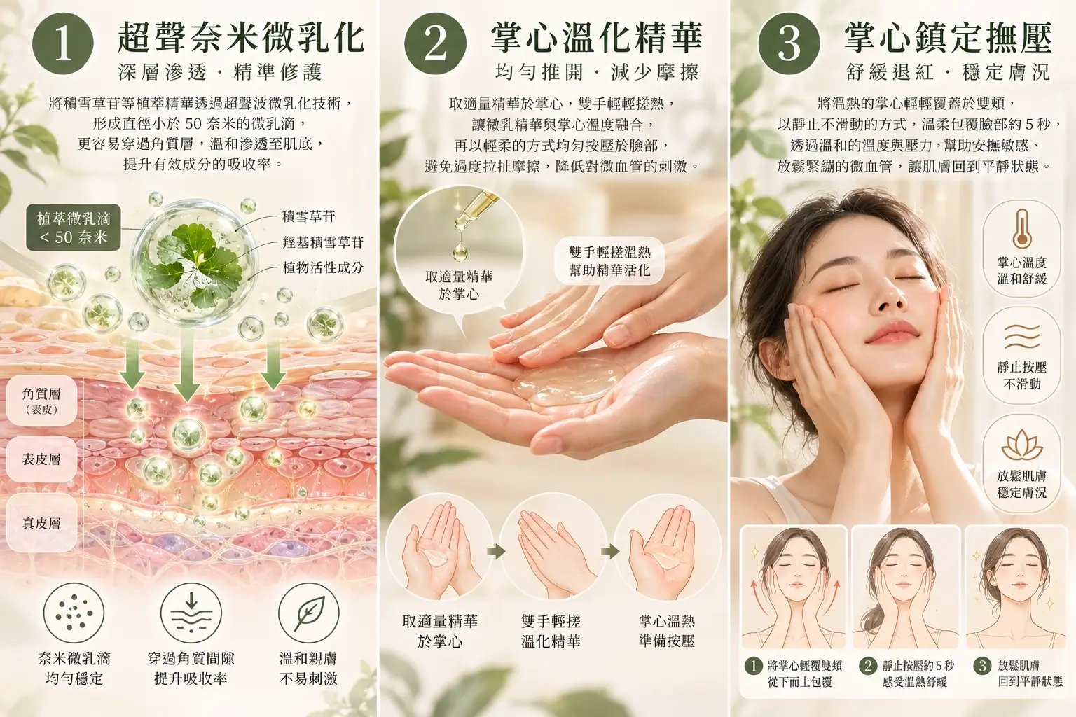 微乳技術與掌心輕柔護理示意